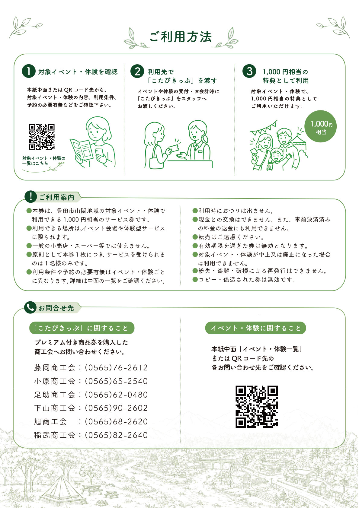 とよた山里 こたびきっぷのご案内