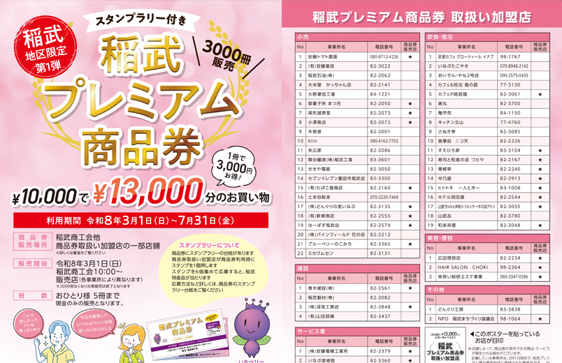 稲武プレミアム商品券